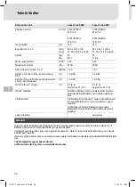 Preview for 90 page of Weller Laser Line 200V Translation Of The Original Instructions