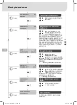 Preview for 92 page of Weller Laser Line 200V Translation Of The Original Instructions