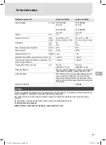 Preview for 97 page of Weller Laser Line 200V Translation Of The Original Instructions