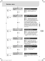 Preview for 99 page of Weller Laser Line 200V Translation Of The Original Instructions