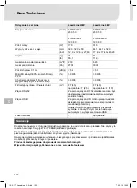 Preview for 104 page of Weller Laser Line 200V Translation Of The Original Instructions