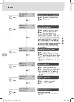 Preview for 106 page of Weller Laser Line 200V Translation Of The Original Instructions