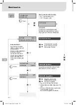 Preview for 112 page of Weller Laser Line 200V Translation Of The Original Instructions