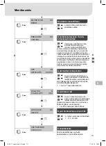 Preview for 113 page of Weller Laser Line 200V Translation Of The Original Instructions