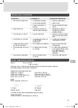 Preview for 115 page of Weller Laser Line 200V Translation Of The Original Instructions