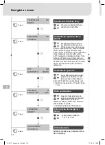 Preview for 120 page of Weller Laser Line 200V Translation Of The Original Instructions