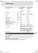 Preview for 125 page of Weller Laser Line 200V Translation Of The Original Instructions