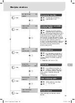 Preview for 127 page of Weller Laser Line 200V Translation Of The Original Instructions