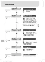 Preview for 134 page of Weller Laser Line 200V Translation Of The Original Instructions