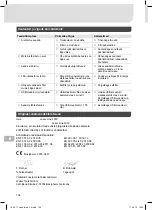 Preview for 136 page of Weller Laser Line 200V Translation Of The Original Instructions