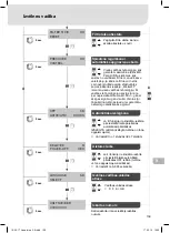 Preview for 141 page of Weller Laser Line 200V Translation Of The Original Instructions