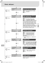 Preview for 148 page of Weller Laser Line 200V Translation Of The Original Instructions