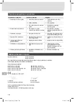 Preview for 150 page of Weller Laser Line 200V Translation Of The Original Instructions