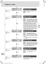 Preview for 162 page of Weller Laser Line 200V Translation Of The Original Instructions