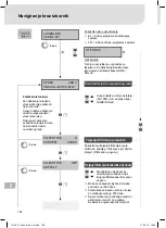 Preview for 168 page of Weller Laser Line 200V Translation Of The Original Instructions