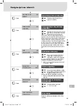 Preview for 169 page of Weller Laser Line 200V Translation Of The Original Instructions