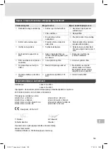 Preview for 171 page of Weller Laser Line 200V Translation Of The Original Instructions