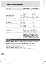 Preview for 174 page of Weller Laser Line 200V Translation Of The Original Instructions