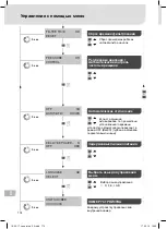 Preview for 176 page of Weller Laser Line 200V Translation Of The Original Instructions