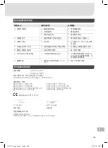 Preview for 185 page of Weller Laser Line 200V Translation Of The Original Instructions