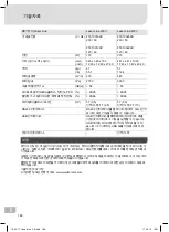 Preview for 188 page of Weller Laser Line 200V Translation Of The Original Instructions