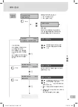 Preview for 189 page of Weller Laser Line 200V Translation Of The Original Instructions