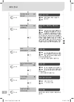 Preview for 190 page of Weller Laser Line 200V Translation Of The Original Instructions