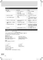 Preview for 192 page of Weller Laser Line 200V Translation Of The Original Instructions