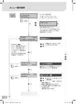 Preview for 196 page of Weller Laser Line 200V Translation Of The Original Instructions