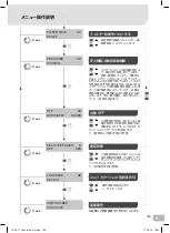 Preview for 197 page of Weller Laser Line 200V Translation Of The Original Instructions