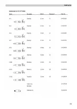 Preview for 29 page of Weller LR 82 Operating Instructions Manual