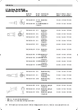 Предварительный просмотр 26 страницы Weller MPR 80 Operating Instructions Manual