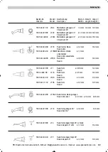 Предварительный просмотр 27 страницы Weller MPR 80 Operating Instructions Manual