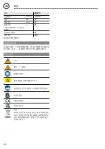 Preview for 108 page of Weller PH 70 Original Instructions Manual