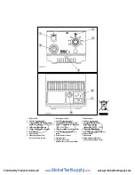 Предварительный просмотр 3 страницы Weller PU 81 Operating Instructions Manual