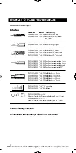 Preview for 6 page of Weller PYROPEN Operating Instructions Manual