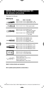 Preview for 18 page of Weller PYROPEN Operating Instructions Manual