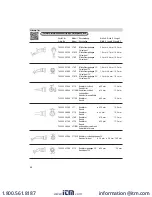 Preview for 6 page of Weller T0052918099N Operating Instructions Manual