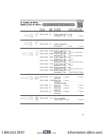 Preview for 7 page of Weller T0052918099N Operating Instructions Manual