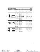 Preview for 9 page of Weller T0052918099N Operating Instructions Manual