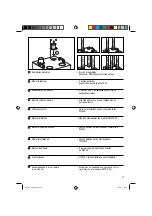 Preview for 31 page of Weller T0053625699 Operating Instructions Manual