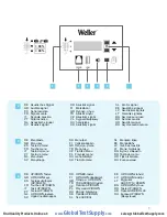 Preview for 4 page of Weller T0053660699 Translation Of The Original Instructions