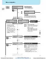 Preview for 16 page of Weller T0053660699 Translation Of The Original Instructions