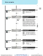 Preview for 17 page of Weller T0053660699 Translation Of The Original Instructions