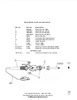 Preview for 4 page of Weller W60P Technical Sheet
