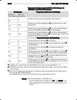 Preview for 16 page of Weller WD 1000 Operating Instructions Manual