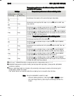 Preview for 34 page of Weller WD 1000 Operating Instructions Manual