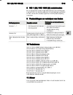 Preview for 129 page of Weller WD 1000 Operating Instructions Manual