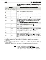 Preview for 178 page of Weller WD 1000 Operating Instructions Manual