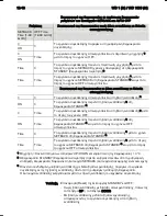 Preview for 196 page of Weller WD 1000 Operating Instructions Manual